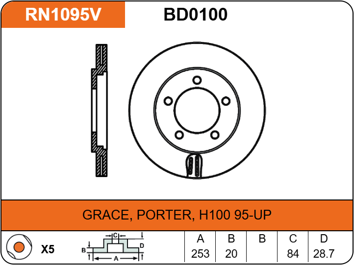 Producto NiBK RN1095V