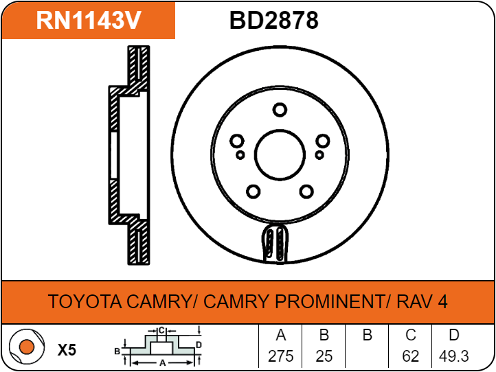 Producto NiBK RN1143V