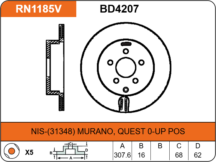 Producto NiBK RN1185V