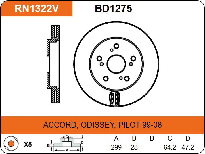 Producto NiBK RN1322V