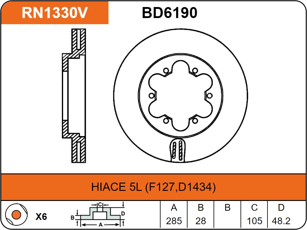 Producto NiBK RN1330V