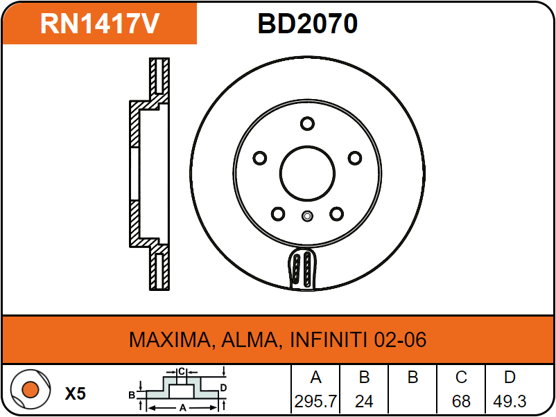Producto NiBK RN1417V