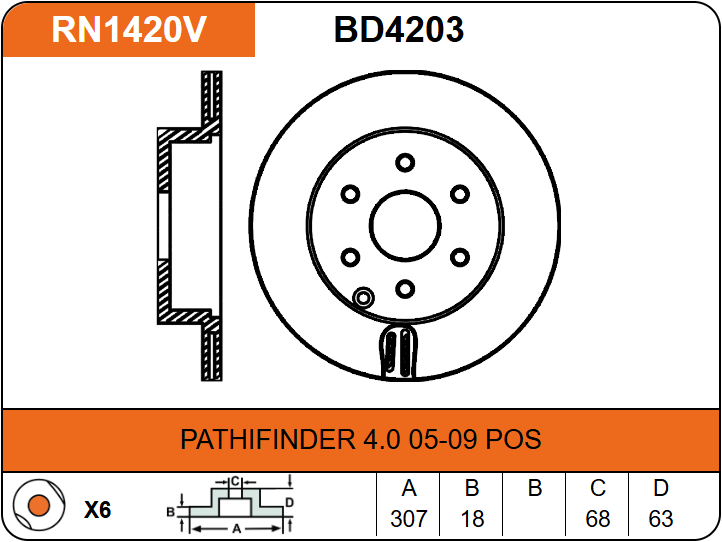 Producto NiBK RN1420V