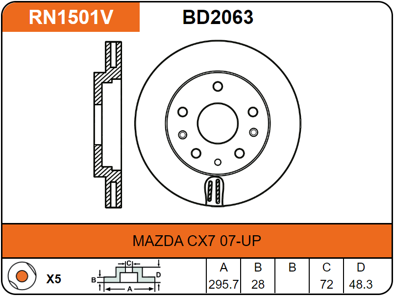 Producto NiBK RN1501V