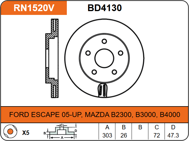 Producto NiBK RN1520V