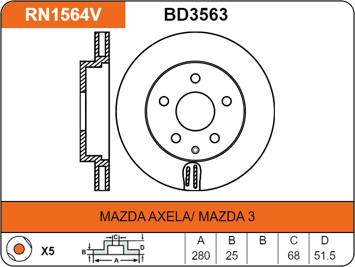 Producto NiBK RN1564V