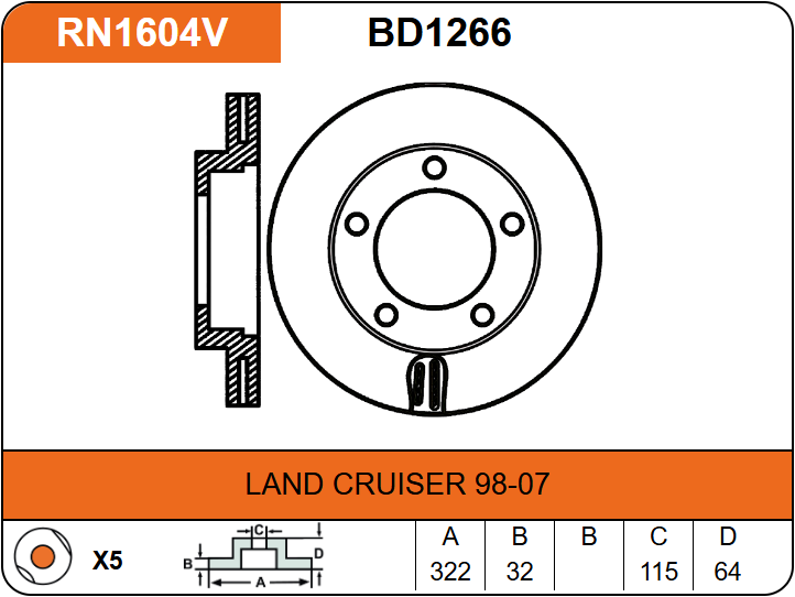 Producto NiBK RN1604V