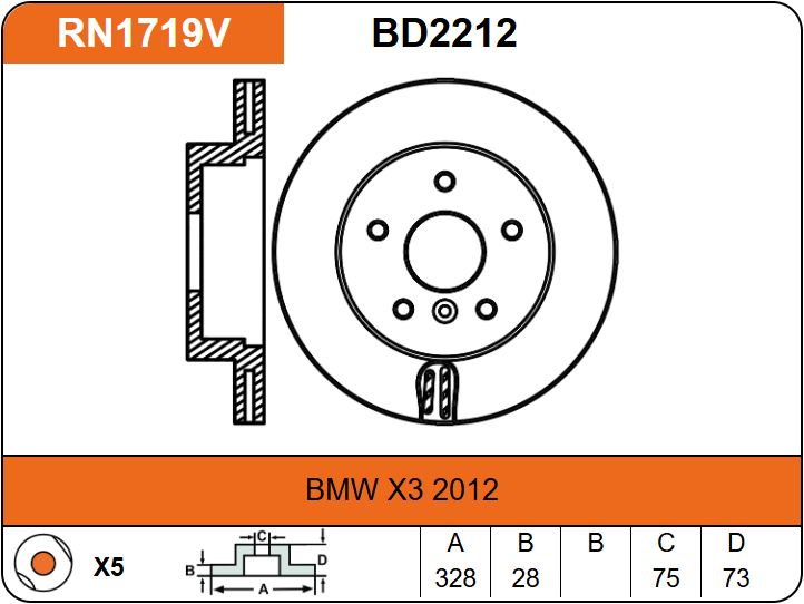 Producto NiBK RN1719V