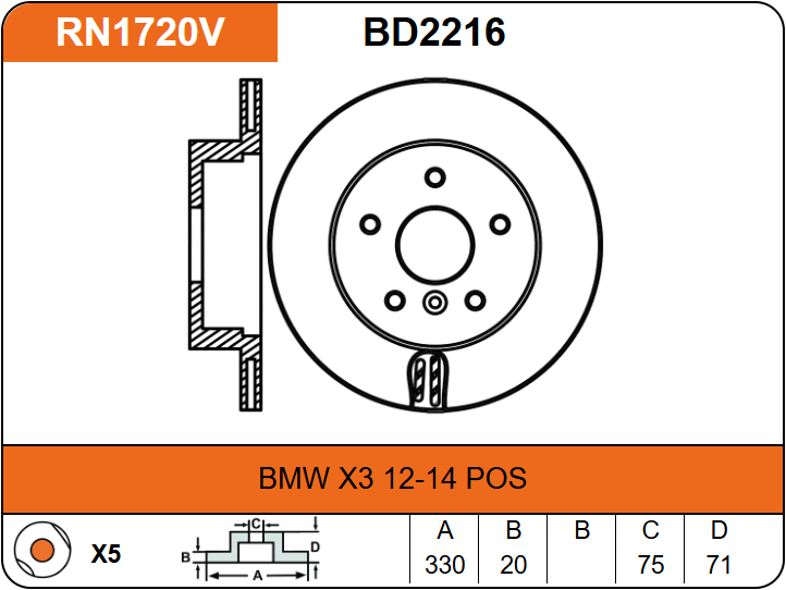 Producto NiBK RN1720V