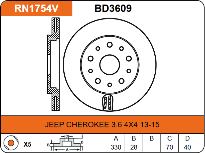 Producto NiBK RN1754V